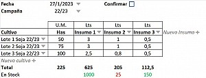 Simplificar carga de Insumos en OT Agrícolas