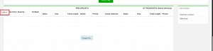 Cultivo - Comparación Presupuestos vs Ordenes de Trabajo